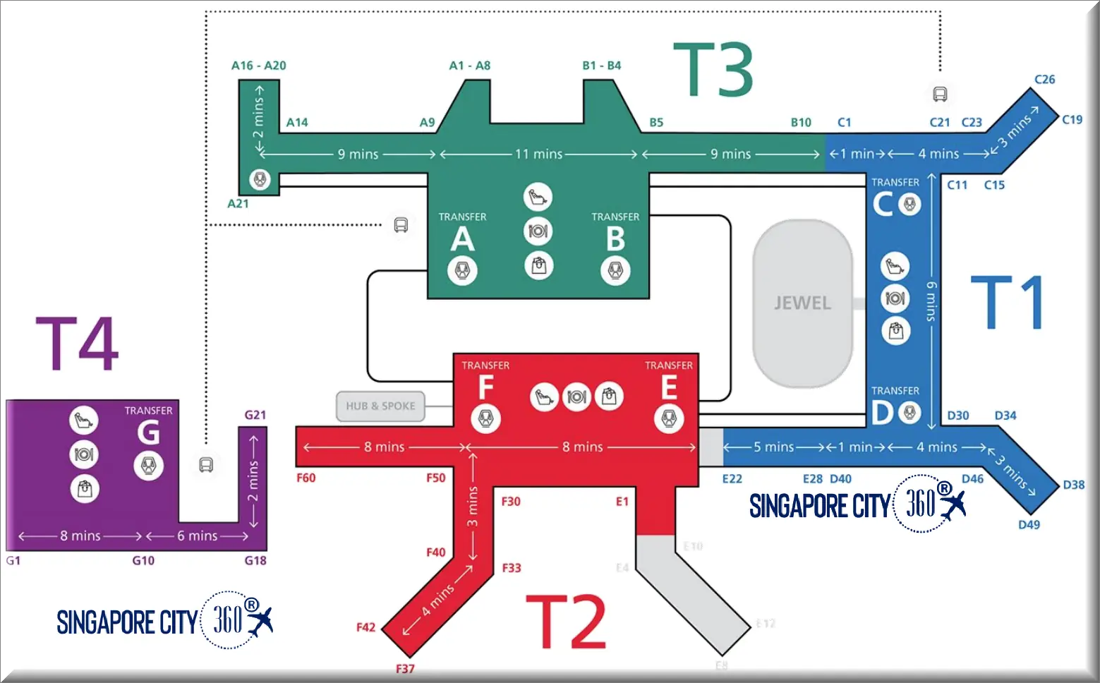 Changi Airport terminal map showing Terminals 1 to 4, Jewel and the Skytrain connections between them